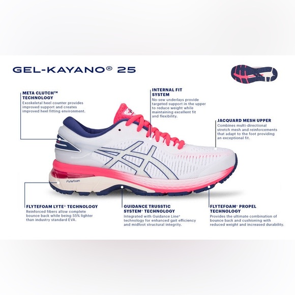 ASICS Gel- Kayano 25 - Plum & Pink Running Shoe - Size: 40.5 (9) RARE COLOR - Picture 12 of 12